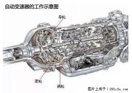 你知道怎么热车和取暖吗？ - 车友部落 - 果洛生活社区 - 果洛28生活网 guoluo.28life.net