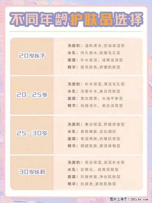 【姬存希】不同年龄，不同护肤的选择，你选对了吗？请爱惜自己！ - 生活日用品 - 居家生活 - 果洛分类信息 - 果洛28生活网 guoluo.28life.net