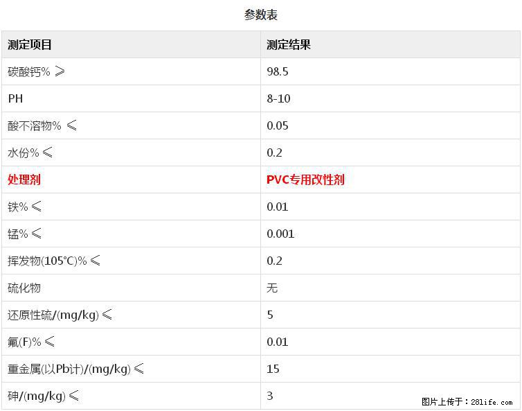 【桂林三鑫新型材料】PVC管材专用复合钙 超细改性碳酸钙 - 新手上路 - 果洛生活社区 - 果洛28生活网 guoluo.28life.net
