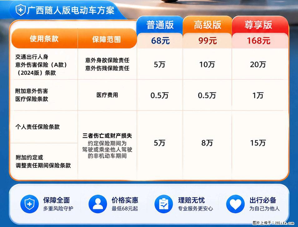 【骑行保障】安全骑行，保障随行！电动车专属保险上线啦！ - 果洛生活资讯 - 果洛28生活网 guoluo.28life.net
